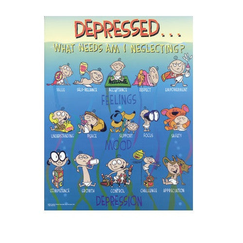 Depressed... Mini Poster