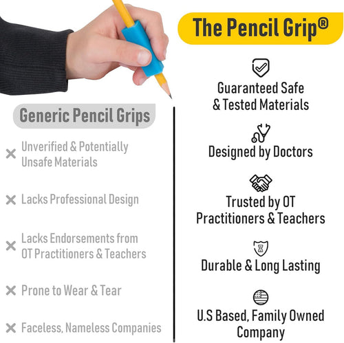 Triangle Grip Pencil Grip (12 pack)