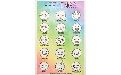 Cognition Magnets: A Trauma Therapy Tool