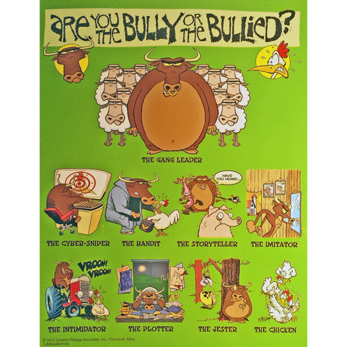 Are You The Bully Or The Bullied? Laminated Poster
