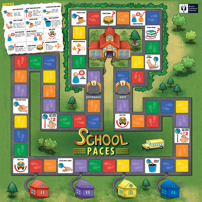 Soft Schools Kids Game Online by softschoolsgames - Issuu
